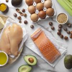 High-Protein Diet Products: A Comprehensive Guide